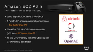 © 2017, Amazon Web Services, Inc. or its Affiliates. All rights reserved.
Amazon EC2 P3 Instances ( Oc tober 2017)
• Up to eight NVIDIA Tesla V100 GPUs
• 1 PetaFLOP of computational performance
– 14x better than P2
• 300 GB/s GPU-to-GPU communication
(NVLink) – 9X better than P2
• 16 GB GPU memory with 900 GB/sec peak
GPU memory bandwidth
T h e f a s t e s t , m o s t p o w e r f u l G P U i n s t a n c e s i n t h e c l o u d
 