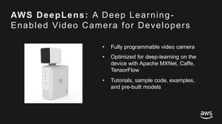 © 2017, Amazon Web Services, Inc. or its Affiliates. All rights reserved.
AWS DeepLens: A Deep Learning-
Enabled Video Camera for Developers
• Fully programmable video camera
• Optimized for deep-learning on the
device with Apache MXNet, Caffe,
TensorFlow
• Tutorials, sample code, examples,
and pre-built models
 
