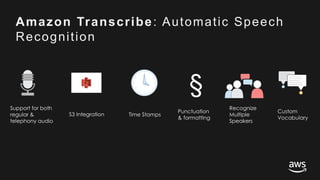 © 2017, Amazon Web Services, Inc. or its Affiliates. All rights reserved.
Amazon Transcribe: Automatic Speech
Recognition
Time Stamps
Support for both
regular &
telephony audio
Punctuation
& formatting
§
S3 Integration
Recognize
Multiple
Speakers
Custom
Vocabulary
 