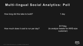 © 2017, Amazon Web Services, Inc. or its Affiliates. All rights reserved.
Multi-lingual Social Analytics: Poll
How long did this take to build?
How much does it cost to run per day?
1 day
$17/day
(to analyze tweets for AWS-size
customer)
 