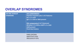 OVERLAP SYNDROMES
AIH-PBC OVERLAP
SYNDROME
AIH COMPONENTS:
Interface hepatitis plus 1 of 2 features:
ALT ≥ 5 x ULN
IgG ≥ 2 x ULN or SMA present
PBC components (2 of 3 features):
Alk phos ≥ 2 x ULN or GGTP ≥ 5 x ULN
AMA present
Florid duct lesions
PARIS CRITERIA
SENITITIVITY 92%
SPECICIFICITY 97%
 