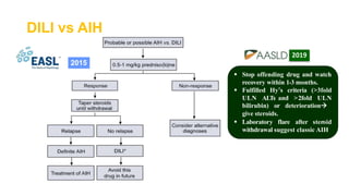 DILI vs AIH
2015
 Stop offending drug and watch
recovery within 1-3 months.
 Fulfilled Hy’s criteria (>3fold
ULN ALTs and >2fold ULN
bilirubin) or deterioration
give steroids.
 Laboratory flare after steroid
withdrawal suggest classic AIH
2019
 