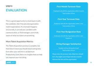 AIHR-Data_Driven_Talent_Acquisition_Guide.pdf