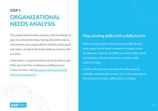 Organizational Analysis 101: A Comprehensive Guide - AIHR