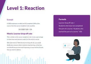 7
Example
If 1000 employees enrolled and 50 completed 100% of the
course, then the course completion rate would be:
50/1000*100 = 5%
Metric: Learner drop off rate
This is similar to the course completion rate: it uses a percentage
to show how many learners made it to the end of a course.
Why both metrics? With the learner drop off rate, you would
ideally also measure where students stop learning, so that you
can identify lessons that need improving, or even technical issues
that you need to address.
Level 1: Reaction
Formula
Learner drop off rate =
Students who have not completed
the part of a course / Students who
started the part of a course * 100
 