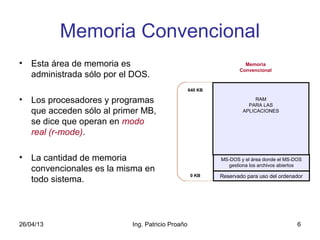 26/04/13 Ing. Patricio Proaño 6
Memoria Convencional
• Esta área de memoria es
administrada sólo por el DOS.
• Los procesadores y programas
que acceden sólo al primer MB,
se dice que operan en modo
real (r-mode).
• La cantidad de memoria
convencionales es la misma en
todo sistema.
Memoria
Convencional
Reservado para uso del ordenador
MS-DOS y el área donde el MS-DOS
gestiona los archivos abiertos
RAM
PARA LAS
APLICACIONES
640 KB
0 KB
 