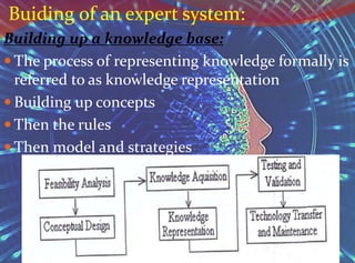 ARTIFICIAL INTELLIGENCE | PPTX