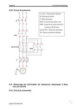 Chapitre3 Les procédés de démarrage
Sghaier.N & Mbarek.M
30
II.8.2. Circuit de puissance:
II.9. Démarrage par élimination de résistances statoriques à deux
sens de marche
II.9.1. Circuit de commande:
F
1/L1 3/L2 5/L3
2/T1 4/T2 6/T3
KM1
5/L3
6/T3
3/L21/L1
2/T1 4/T2
KM2
5/L3
6/T3
3/L21/L1
2/T1 4/T2
M1
M
3 ~
U V W
Q
5
6
31
2 4
(Ru,Rv,Rw)
1 3 5
2 4 6
L1 L2 L3
L1,L2,L3: Alimentation triphasée
Q: Sectionneur fusible
F: Relais thermique
KM1: Contacteur principale sens1
KM2: Contacteur de court-circuit des
résistances (Ru,Rv,Rw).
(Ru,Rv,Rw): Résistance statoriques
M1: Moteur asynchrone triphasée
 