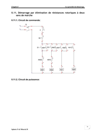 Chapitre3 Les procédés de démarrage
Sghaier.N & Mbarek.M
36
II.11. Démarrage par élimination de résistances rotoriques à deux
sens de marche
II.11.1. Circuit de commande:
II.11.2. Circuit de puissance:
F
95
96
KM2
A1
A2
KM1
A1
A2
KM3
A1
A2
KM11
13
14
Q
1
N
2
S0
1
2
S1
3
4
KM12
21
22
KA1
67
68
KM21
13
14
KM22
21
22
KA1
A1
A2
KM11
13
14
S2
3
4
KM21
13
14
L1
N
 