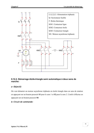 Chapitre3 Les procédés de démarrage
Sghaier.N & Mbarek.M
40
II.12.2. Démarrage étoile-triangle semi automatique à deux sens de
marche:
a- Objectif:
On veut démarrer un moteur asynchrone triphasée en étoile triangle dans un sens de rotation
en appuyant sur un bouton poussoir S1 pour le sens 1 et S2 pour le sens 2. L'arrêt s'effectue en
appuyant sur un bouton poussoir S0.
b- Circuit de commande:
Q
5
6
31
2 4
KM1
5/L3
6/T3
3/L21/L1
2/T1 4/T2
M1
M
3 ~
U V W
F
1/L1 3/L2 5/L3
2/T1 4/T2 6/T3
KM3
5/L3
6/T3
3/L21/L1
2/T1 4/T2
KM2
5/L3
6/T3
3/L21/L1
2/T1 4/T2
L1 L2 L3
L1,L2,L3: Alimentation triphasée
Q: Sectionneur fusible
F: Relais thermique
KM1: Contacteur ligne
KM2: Contacteur étoile
KM3: Contacteur triangle
M1: Moteur asynchrone triphasée
 