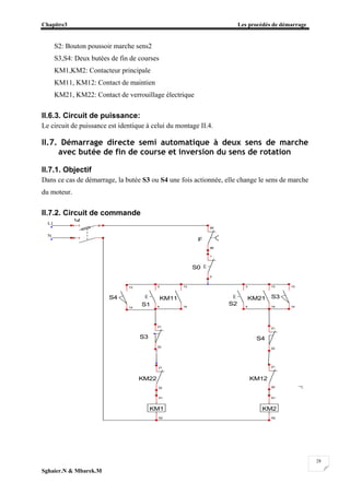 Chapitre3 Les procédés de démarrage
Sghaier.N & Mbarek.M
28
S2: Bouton poussoir marche sens2
S3,S4: Deux butées de fin de courses
KM1,KM2: Contacteur principale
KM11, KM12: Contact de maintien
KM21, KM22: Contact de verrouillage électrique
II.6.3. Circuit de puissance:
Le circuit de puissance est identique à celui du montage II.4.
II.7. Démarrage directe semi automatique à deux sens de marche
avec butée de fin de course et inversion du sens de rotation
II.7.1. Objectif
Dans ce cas de démarrage, la butée S3 ou S4 une fois actionnée, elle change le sens de marche
du moteur.
II.7.2. Circuit de commande
F
95
96
KM11
13
14
KM1
A1
A2
Q
1
N
2
KM2
A1
A2
KM21
13
14
KM22
21
22
KM12
21
22
S0
1
2
S2
3
4
S1
3
4
S3
21
22
S4
21
22
S4
13
14
S3
13
14
L1
N
 