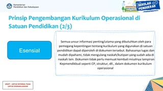 DRAFT - UNTUK INTERNAL TIDAK
UNTUK DISEBARLUASKAN
Prinsip Pengembangan Kurikulum Operasional di
Satuan Pendidikan (2/3)
Esensial
 