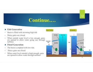 Continue.…
 Ebb Generation
• Basin is filled with incoming high tide
• Sluice gates are closed
• When outside water level is low enough, gates
are opened to allow water going out, through
turbines
 Flood Generation
• The basin is emptied with low tide.
• Sluice gates are closed
• When water level outside is high enough, gates
are opened to allow water through turbines
12
 