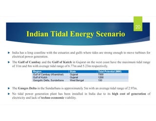 Indian Tidal Energy Scenario
 India has a long coastline with the estuaries and gulfs where tides are strong enough to move turbines for
electrical power generation.
 The Gulf of Cambay and the Gulf of Kutch in Gujarat on the west coast have the maximum tidal range
of 11m and 8m with average tidal range of 6.77m and 5.23m respectively.
 The Ganges Delta in the Sundarbans is approximately 5m with an average tidal range of 2.97m.
 No tidal power generation plant has been installed in India due to its high cost of generation of
electricity and lack of techno economic viability.
20
 