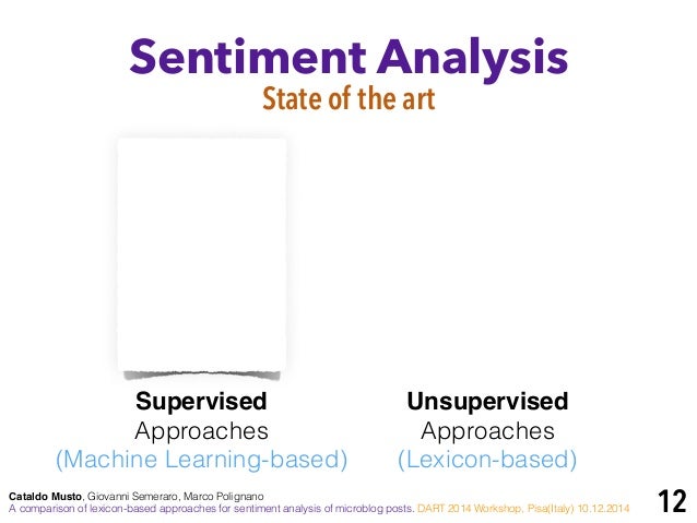 sentiment analysis unsupervised learning