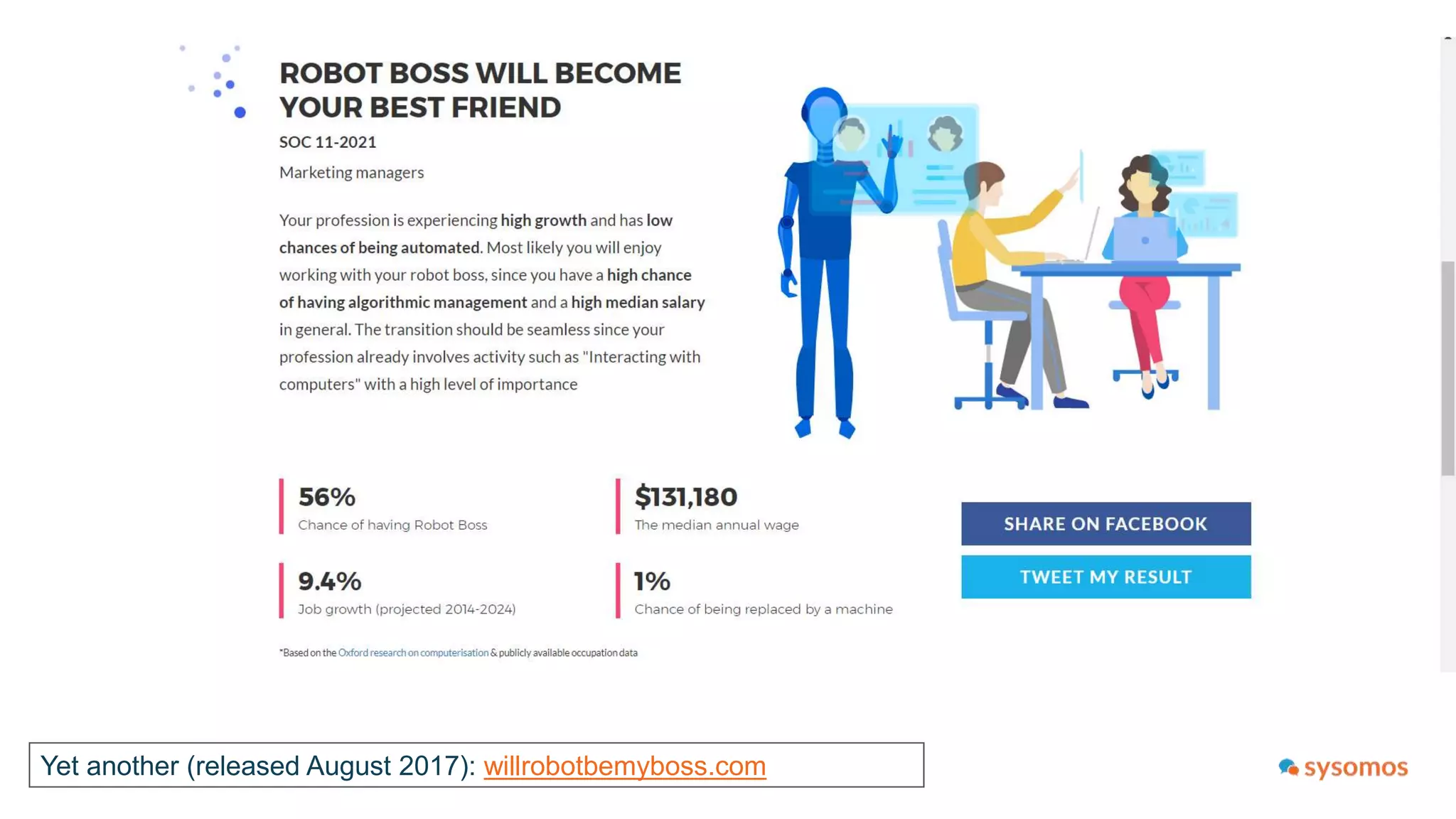 Strong vs Narrow AI
Narrow AI refers to non-sentient technology focused on one specific task.
Strong AI refers to consciousness and sentience, where AI can be applied to any problem.
 