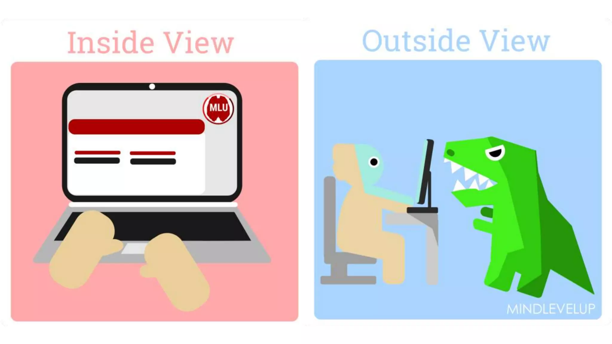 It’s not just marketers who are concerned
14
23
29.1
0 5 10 15 20 25 30 35
New platform won't catch on
Platform obsolescence
I'm replaced by AI
Software Developer Fears
Source: Evans Data Corp
 