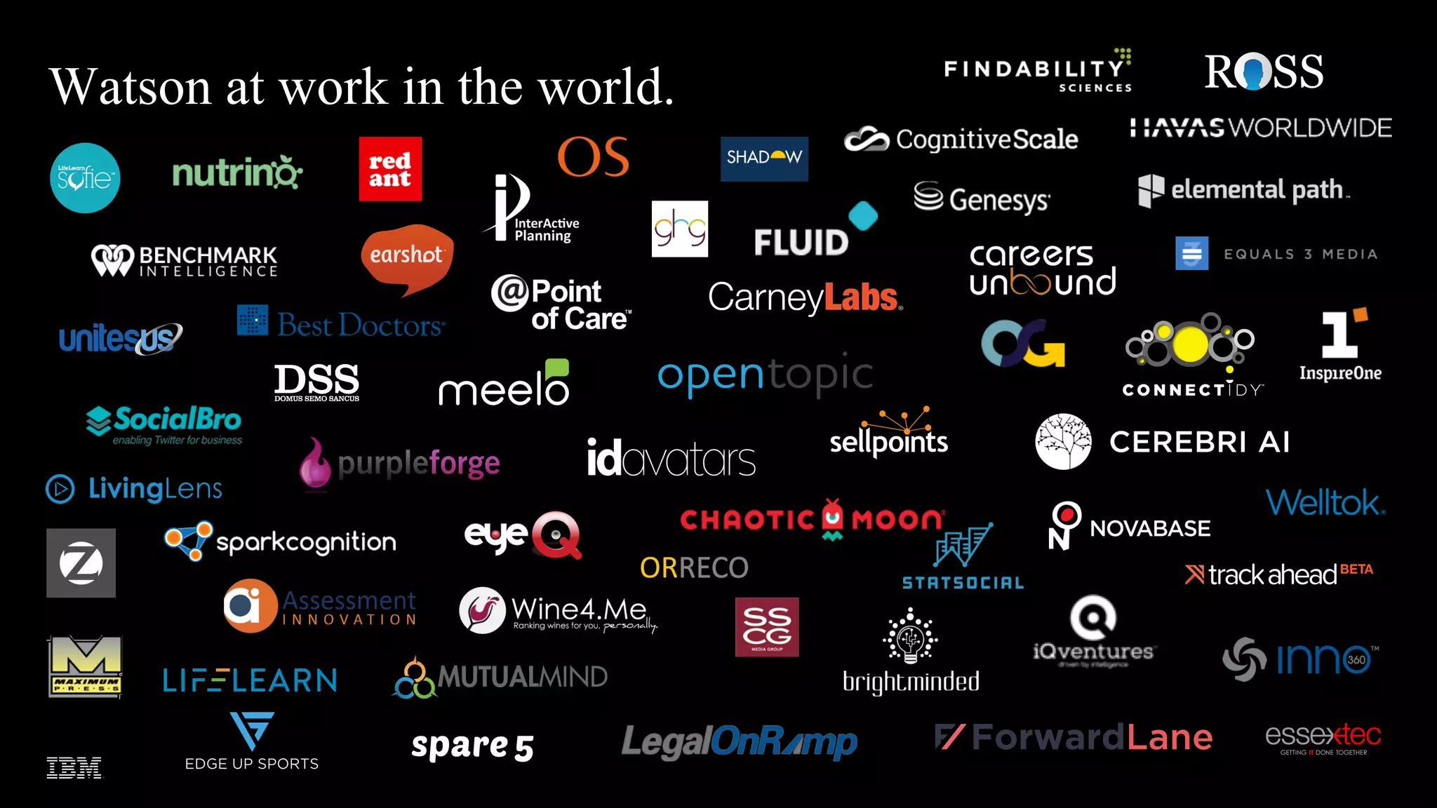 Watson at work in the world.
 