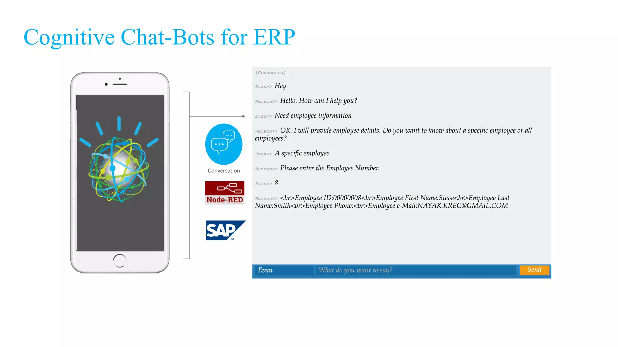 Cognitive Chat-Bots for ERP
Conversation
 