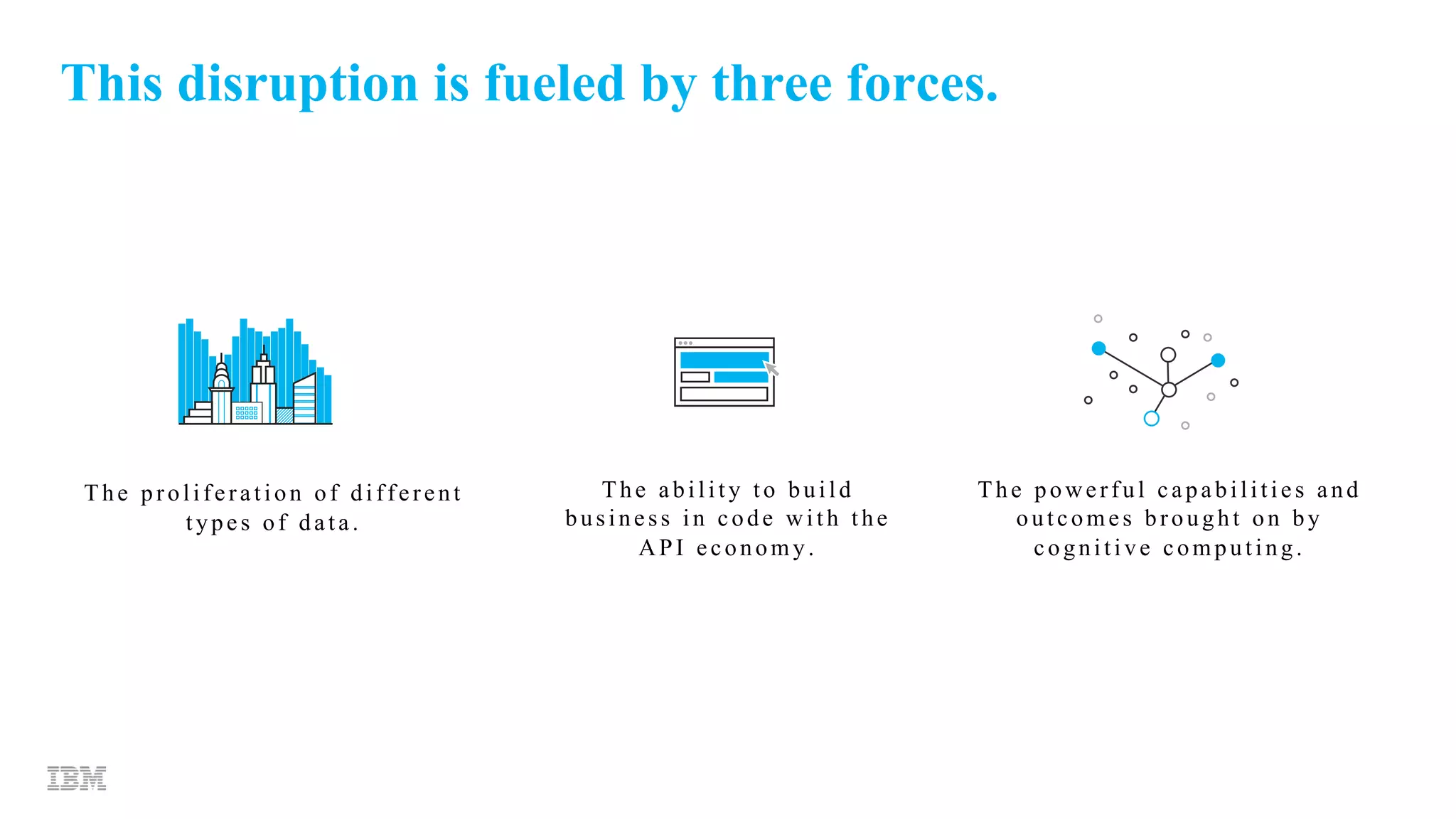 This disruption is fueled by three forces.
The powerful capabilities and
outcomes brought on by
cognitive computing.
The ability to build
business in code with the
API economy.
The proliferation of different
types of data.
 