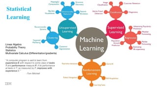 Statistical
Learning
"A computer program is said to learn from
experience E with respect to some class of tasks
T and performance measure P, if its performance
at tasks in T, as measured by P, improves with
experience E.”
~Tom Mitchell
Linear Algebra
Probability Theory
Statistics
Multivariate Calculus (Differentiation/gradients)
 