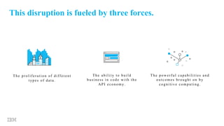 This disruption is fueled by three forces.
The powerful capabilities and
outcomes brought on by
cognitive computing.
The ability to build
business in code with the
API economy.
The proliferation of different
types of data.
 