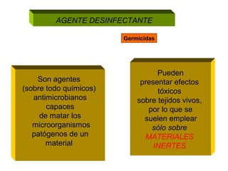 Aii desinfectantes | PPT