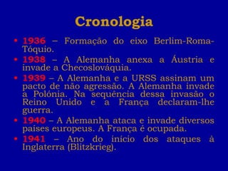 Cronologia 1936   –   Formação do eixo Berlim-Roma-Tóquio. 1938  – A Alemanha anexa a Áustria e invade a Checoslováquia. 1939  – A Alemanha e a URSS assinam um pacto de não agressão. A Alemanha invade a Polónia. Na sequência dessa invasão o Reino Unido e a França declaram-lhe guerra. 1940  – A Alemanha ataca e invade diversos países europeus. A França é ocupada. 1941  – Ano do início dos ataques à Inglaterra (Blitzkrieg). 