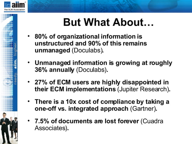 AIIM and ECM 0707 | PPT