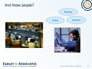 And these people? Finding Retrieving Searching 