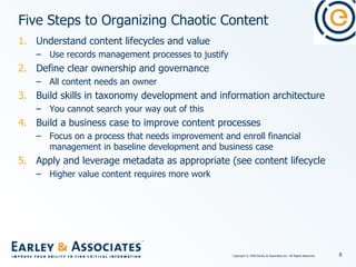 Five Steps to Organizing Chaotic Content Understand content lifecycles and value Use records management processes to justify  Define clear ownership and governance All content needs an owner Build skills in taxonomy development and information architecture You cannot search your way out of this Build a business case to improve content processes Focus on a process that needs improvement and enroll financial management in baseline development and business case Apply and leverage metadata as appropriate (see content lifecycle Higher value content requires more work 