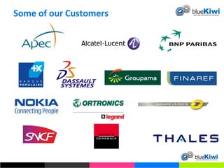 Some of our Customers  