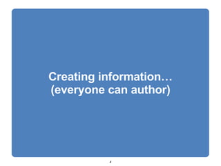 Creating information… (everyone can author) 