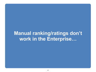 Manual ranking/ratings don’t work in the Enterprise… 