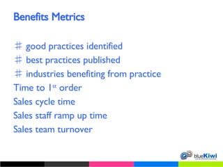 Benefits Metrics  ♯  good practices identified ♯  best practices published ♯  industries benefiting from practice Time to 1 st  order Sales cycle time Sales staff ramp up time Sales team turnover 