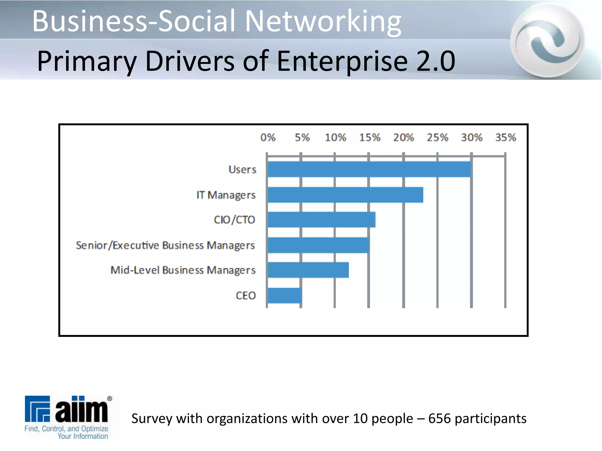 Provides “an” approach to capture the knowledgeof the employee population