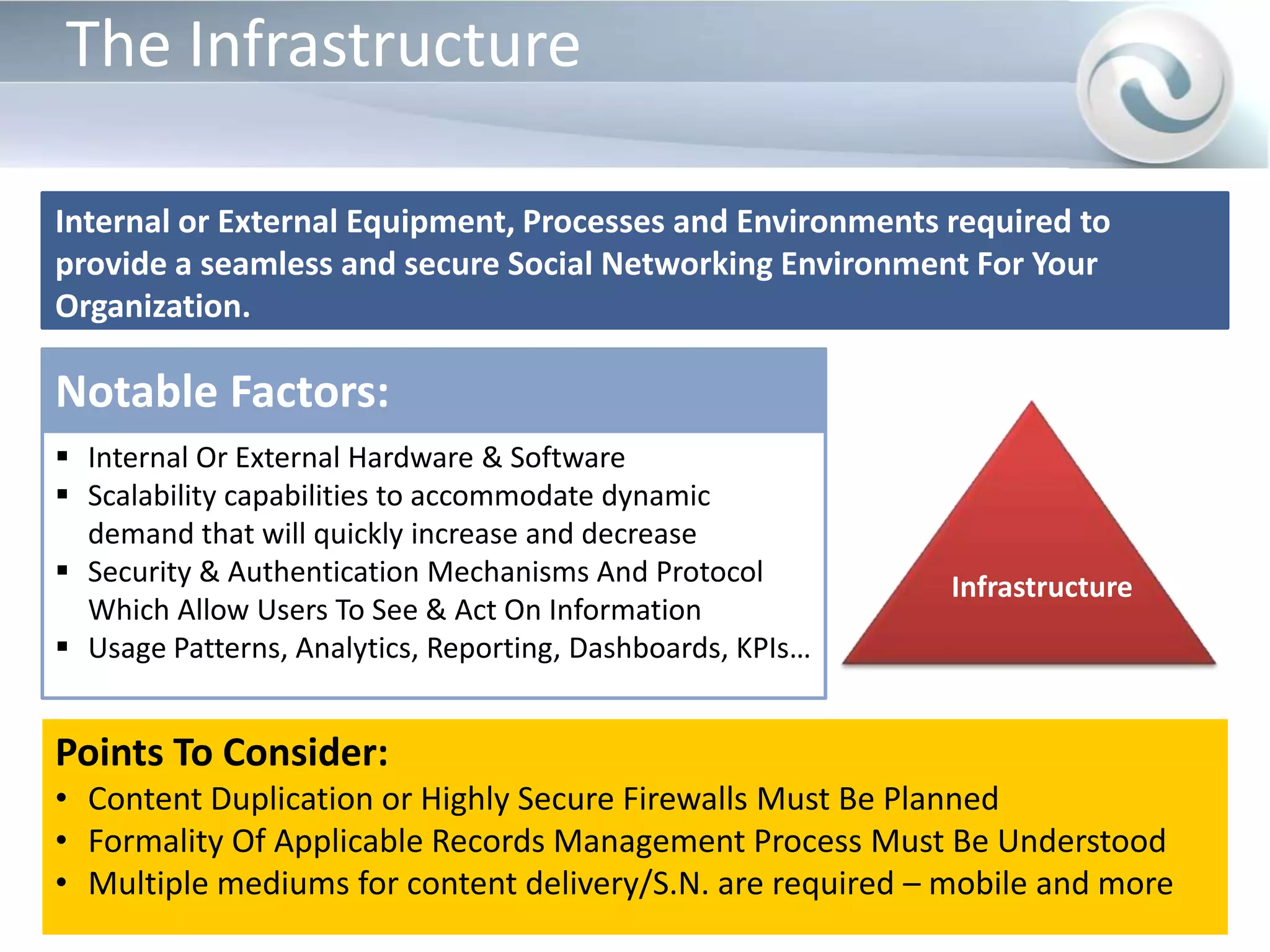 Requires additional level of governance to ensure that the platforms are compliant