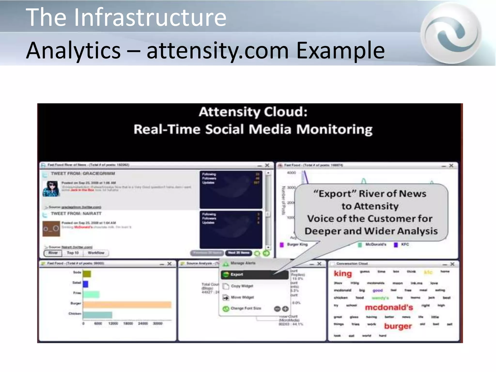 Increases training and support for the end users