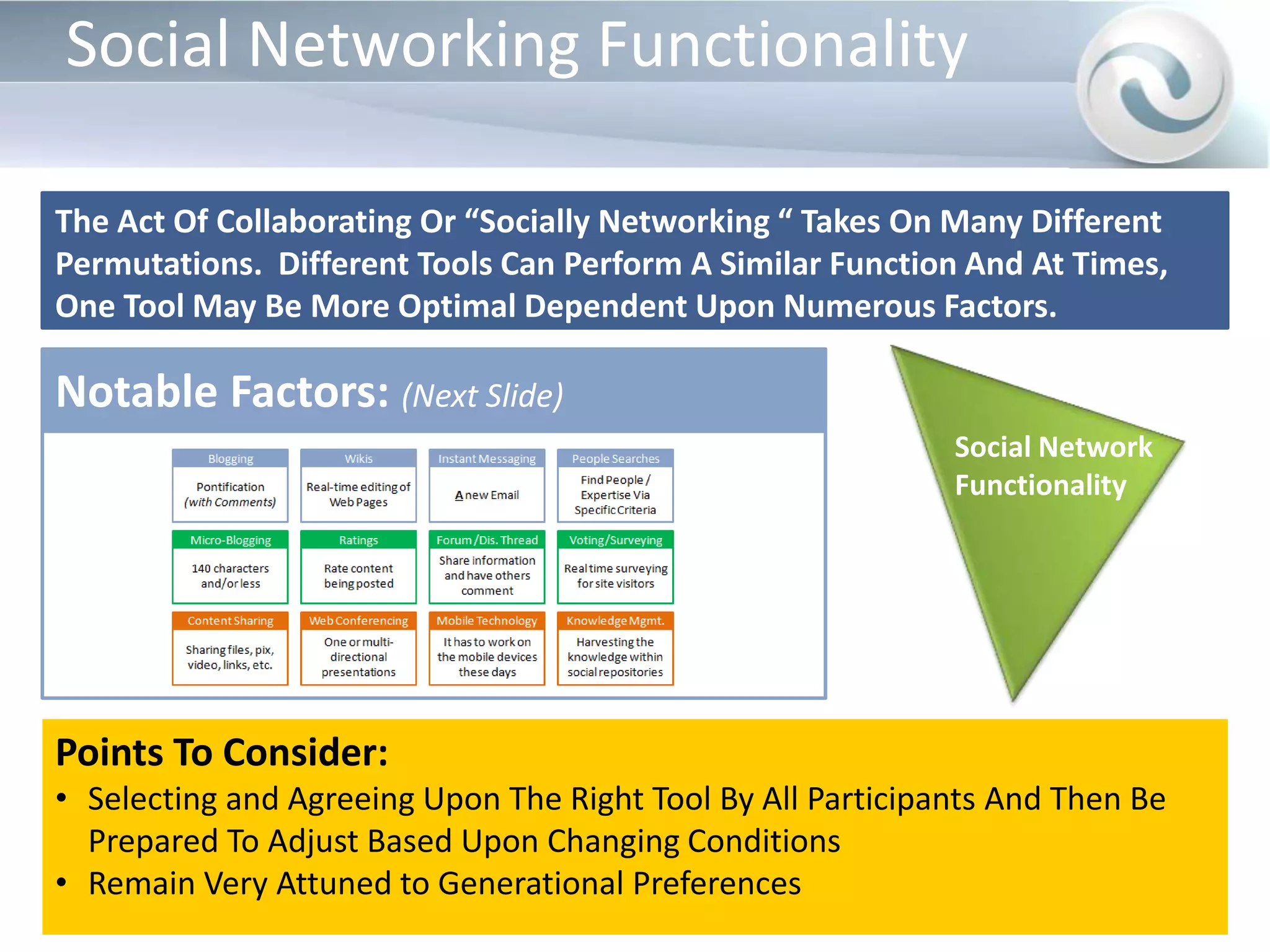 Non-work activity can increase and become problematicCompanyWIFM