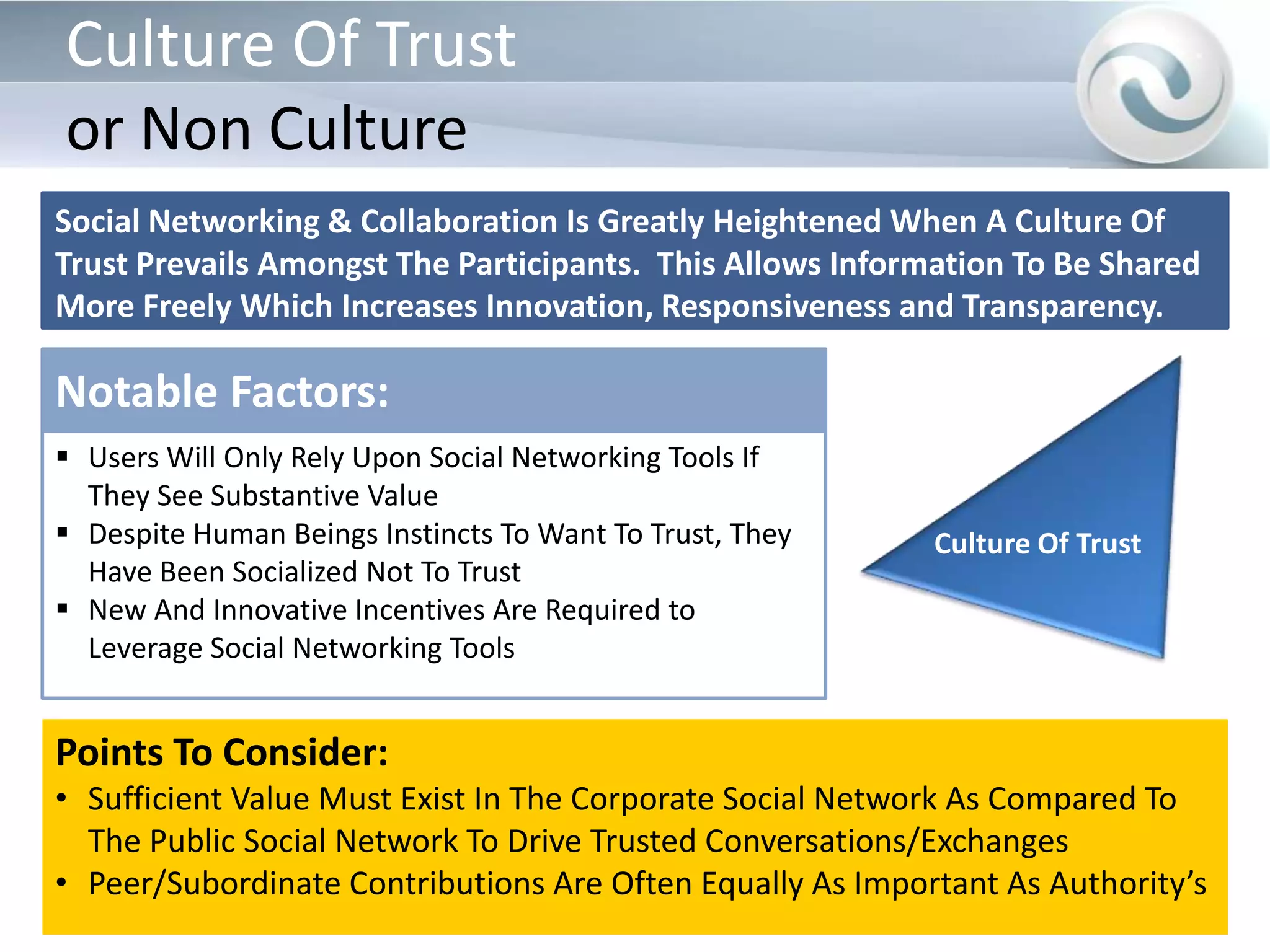 Business-Social NetworkingThree Impediments for Enterprise 2.0Survey with organizations with over 10 people – 656 participants