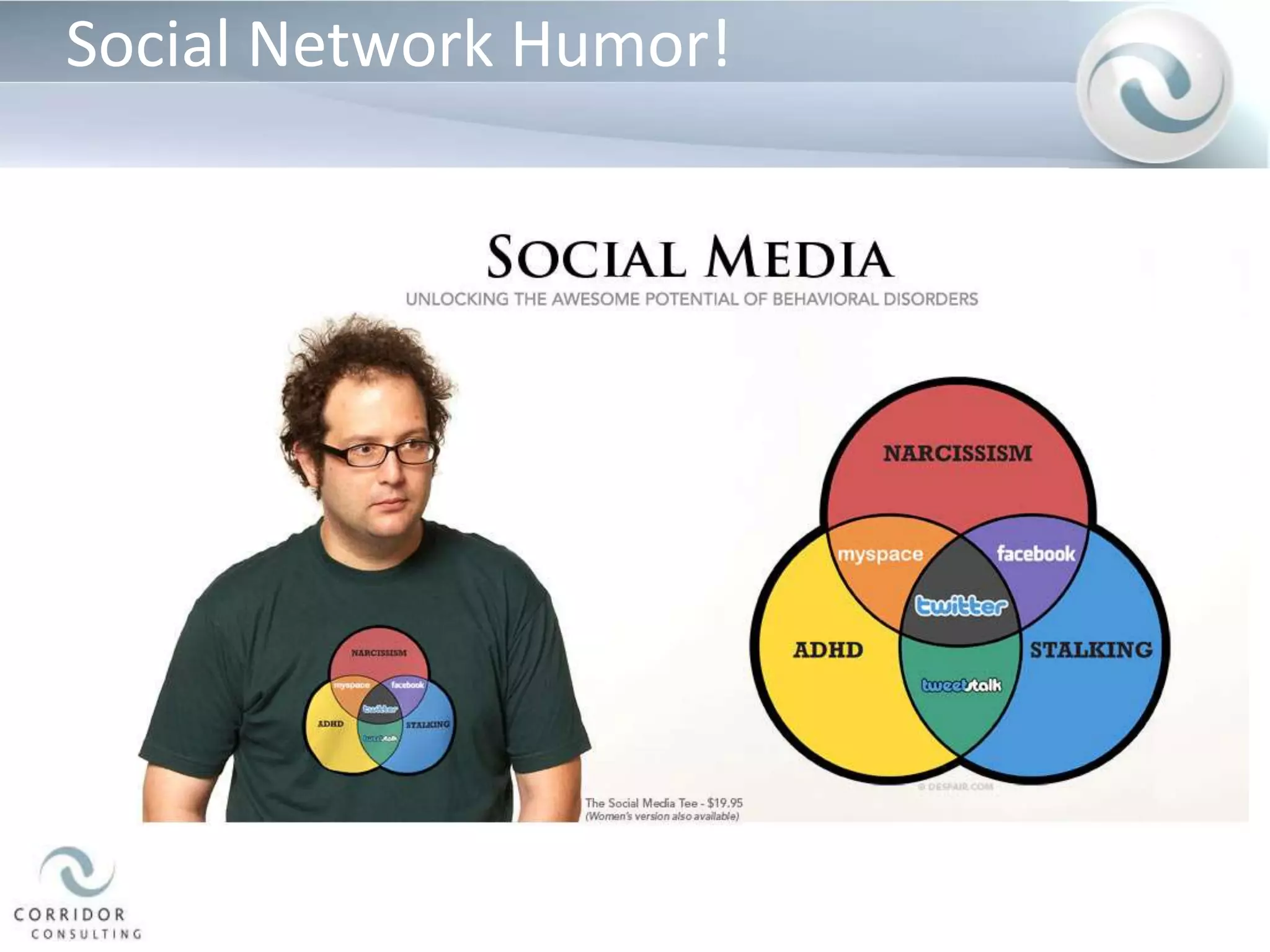 Business-Social NetworkingImportance of ROI for Enterprise 2.0Survey with organizations with over 10 people – 591 participants