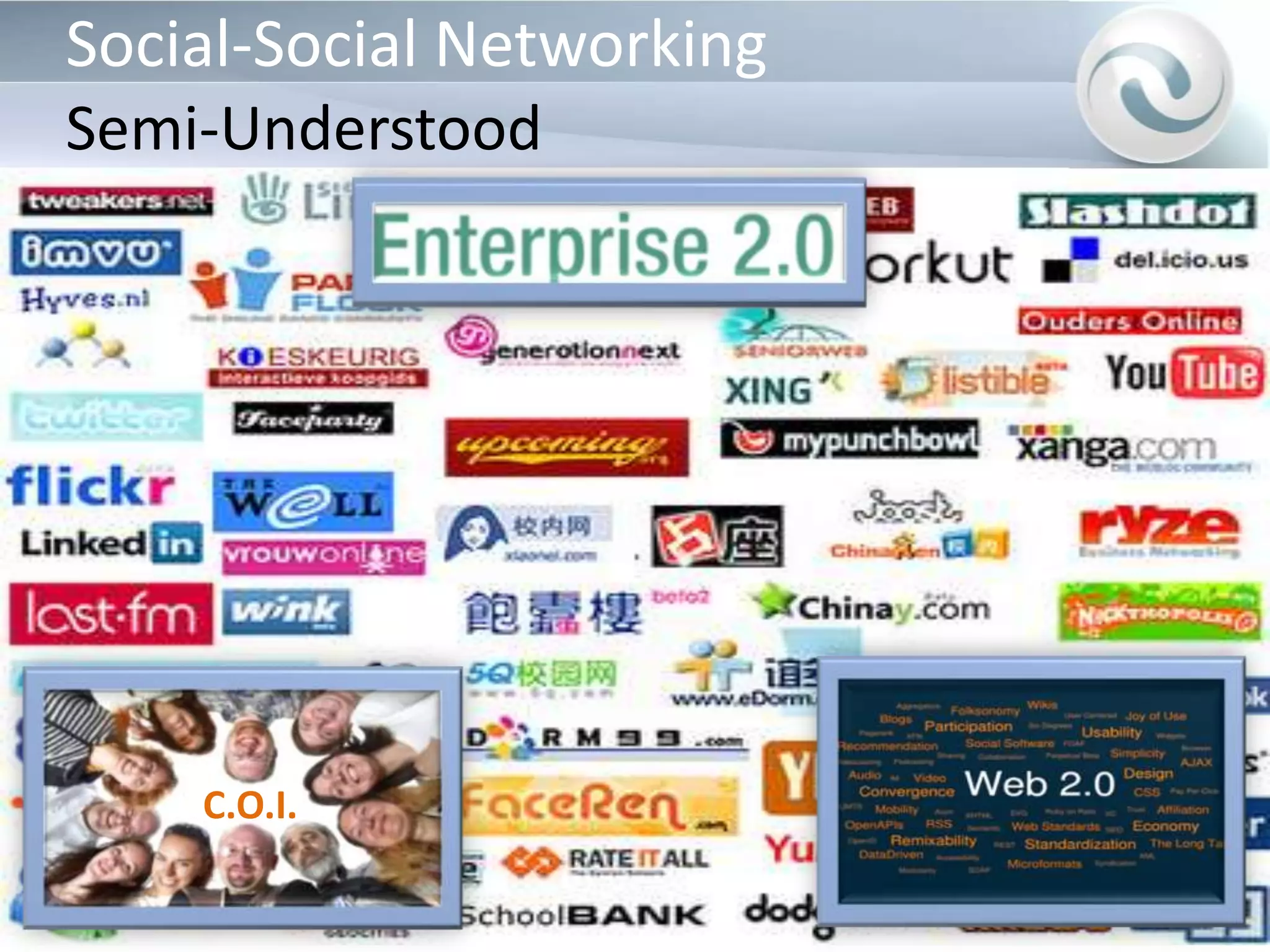 Social-Social NetworkingSemi-UnderstoodC.O.I.