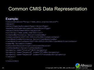 Common CMIS Data Representation
     Example:
     <resultSetxmlns=quot;http://www.cmis.org/ns/cmis10quot;>
     <object>
...