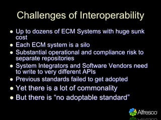 Challenges of Interoperability
    Up to dozens of ECM Systems with huge sunk

    cost
    Each ECM system is a silo

 ...