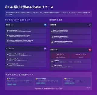 さらに学びを深めるためのリソース
さらに学びを深めるためのリソース
オンラインコースとコミュニティ
学習コース 
 AI School by くりえみ
Stable Diffusionを中心としたAI画像生成の実践講座
 Practical Deep Learning for Coders
深層学習の基礎から応用までのハンズオン講座
 Creative Applications of Deep Learning
クリエイティブな生成AIアプリケーション開発の講座
コミュニティ 
 Stable Diffusion Discord
最新モデルやテクニックを共有する活発なコミュニティ
 r/StableDiffusion
ノウハウやプロンプト共有のサブレディット
 AiHUBコミュニティ
日本語での画像生成AI情報交換の場
技術資料と書籍
技術文書 

Latent Diffusion Models
Stable Diffusionの基礎となる論文
arXiv:2112.10752
 Hugging Face Diffusers
拡散モデルの実装とAPIドキュメント
 The Illustrated Stable Diffusion
ビジュアルでわかる技術解説
実践ツール 
モデル収集サイト
Civitai
Hugging Face Models
プロンプトアシスタント
PromptHero
Lexica.art
 ComfyUI
ノードベースの高度なUI。複雑なワークフローを視覚的に構築可能
 AiMe（AiHUB）
クリエイター向けの高品質AI画像生成サービス
AI画像生成技術を更に探求するための厳選リソースをご紹介します。基礎知識の構築から実践的なスキル向上まで、 様々なレベルに対応した学習材料が揃
っています。
くりえみ氏によるAI関連リソース
 AI School
画像生成AIの活用法からビジネス応用まで学べる実践アカデミ
ー
初心者向け 実践的
 AiHUB株式会社
くりえみ氏がCMOを務めるAI画像生成に特化した企業
企業連携 最新技術
 Bachamo
AI技術を活用したファッションプラットフォーム
応用事例 実ビジネス
「学びは実践から。最先端のAI技術を使いこなしましょう」 19 / 20
 
