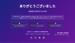 ありがとうございました
ありがとうございました
AI画像生成技術の全体像

基盤モデルと拡散技術が実現したAI画
像生成の仕組みを理解する

プロンプトエンジニアリングとファイ
ンチューニングで創造力を拡張する

くりえみ氏らが牽引する革新的ビジネ
スの事例から未来を展望する
AiHUBレベルの知識で学ぶAI画像生成技術
基盤モデル 拡散モデル ファインチューニング 応用事例 未来展望
   
この資料を通して、AI画像生成の基盤技術から実用例まで幅広く学んでいただきました。 創造の可能性を広げる新たな
技術革命の一部として、 今後もAI画像生成技術の発展と応用に注目していきましょう。
新たな創造への扉を開く
AI技術と人間の創造性が融合する未来へ
20 / 20
 