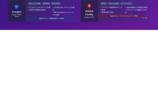 
Imagen
Google (2022-
2024)
高度なテキスト理解 高精細画像 鮮明な写実性
• T5-XXLによるテキスト処理
• 写実的な画像生成能力
• Google AIシステムとの統
合
• 特にGoogleドキュメント
での活用
拡散モデル + 大規模言語モデル処理

Adobe
Firefly
Adobe (2023)
商用安全 Photoshop連携 クリエイター向け
• ライセンス取得済みデータ
で学習
• 商用利用に特化
• Adobe製品との緊密な統合
• デザイナーに最適化された
UI
独自モデル + ライセンスコンテンツ学習
6 / 20
 