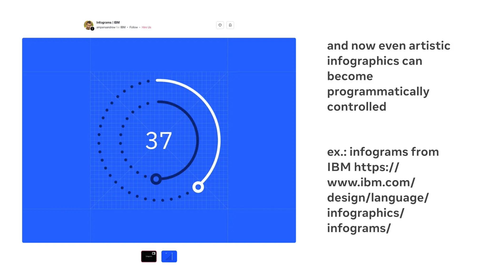 AI Imagen for data-storytelling Infographics.pdf
