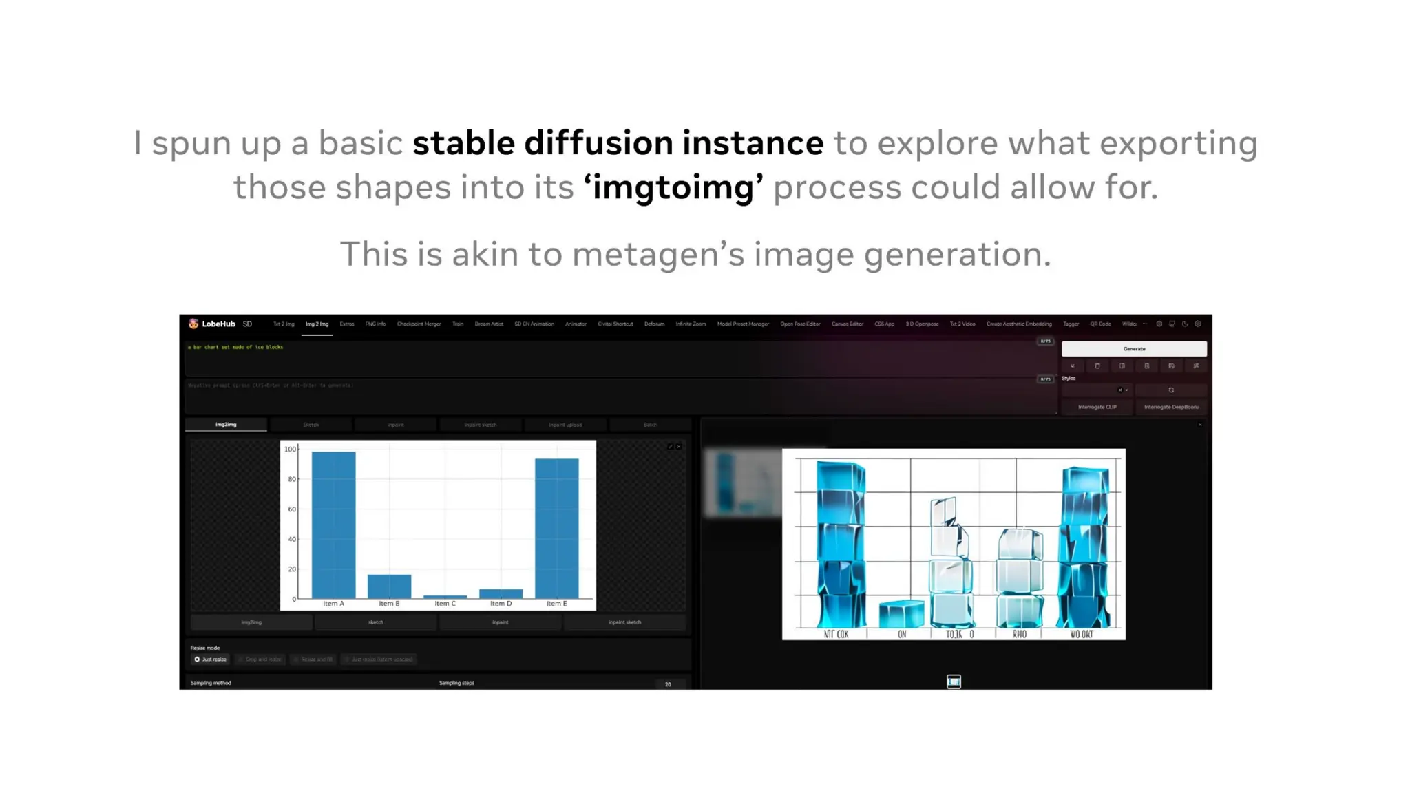 AI Imagen for data-storytelling Infographics.pdf