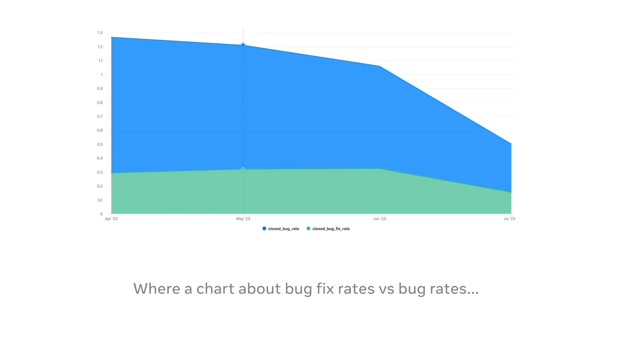 AI Imagen for data-storytelling Infographics.pdf